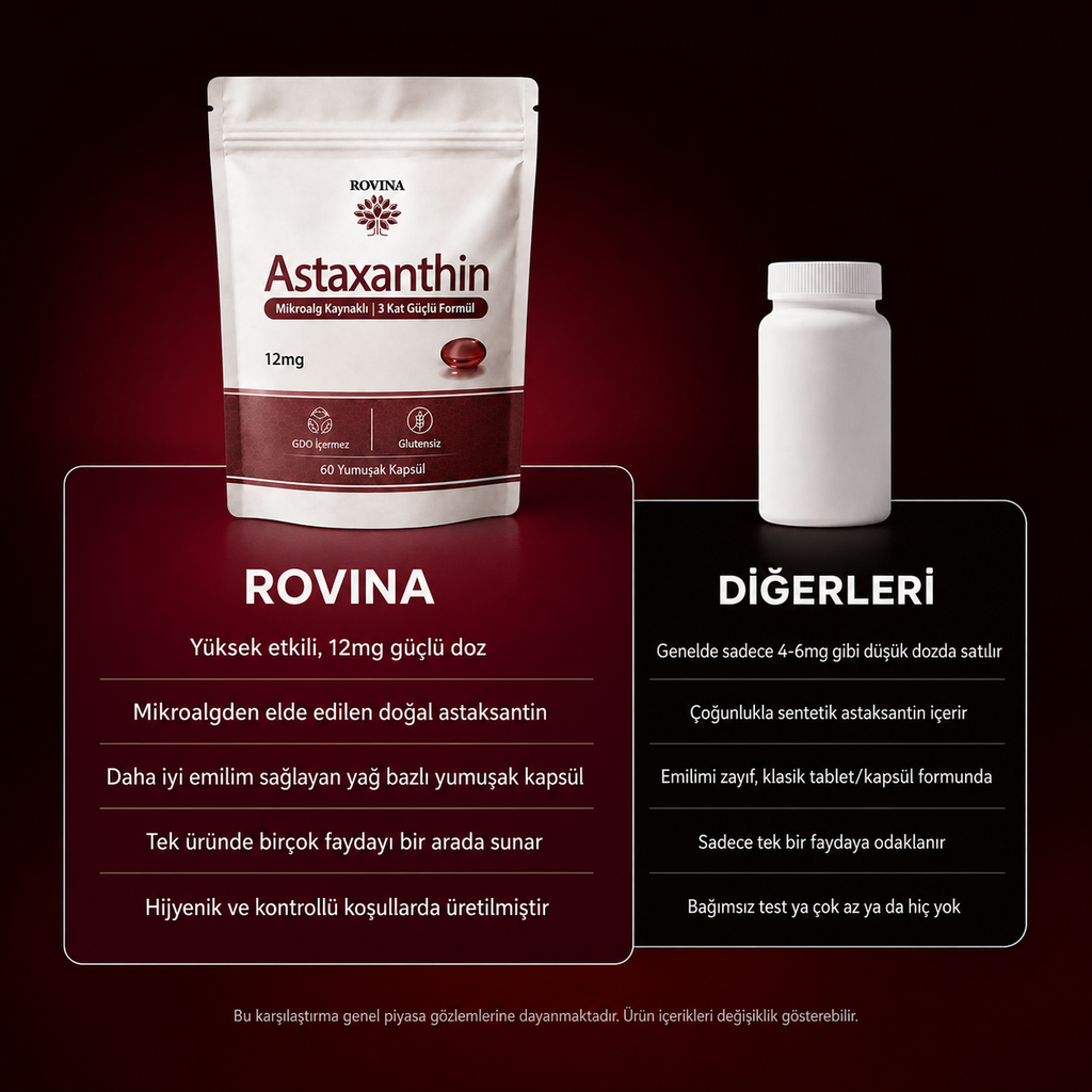 Rovina Astaksantin - Güçlü Antioksidan ile Vücut Desteği ve Hücresel Koruma