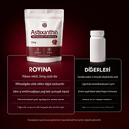 Rovina Astaksantin - Güçlü Antioksidan ile Vücut Desteği ve Hücresel Koruma